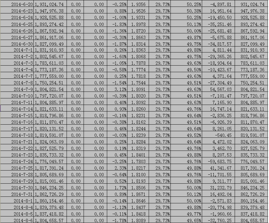 QQ截图20140806154700g.png