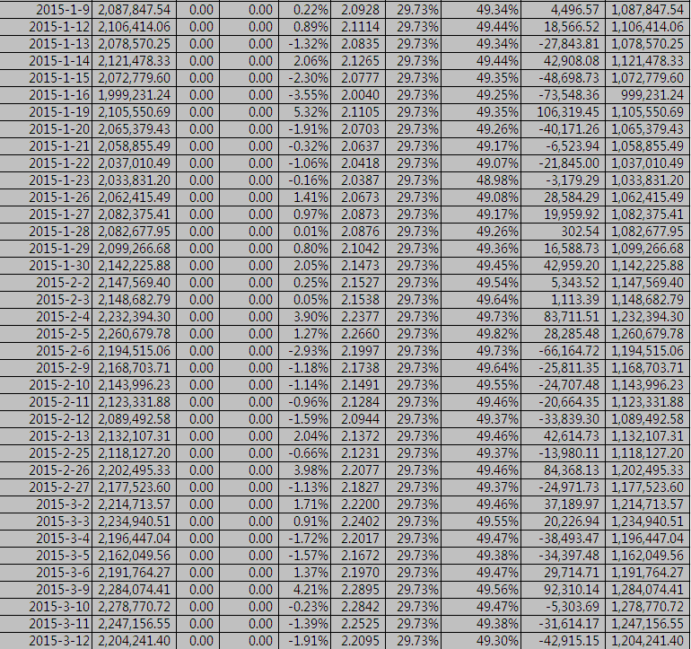 QQ截图20150312153252g.png
