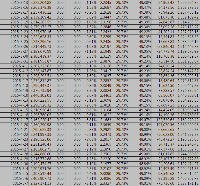 QQ截图20150507153156g.png