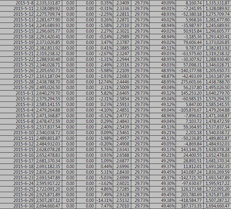 QQ截图20150630155851g.png