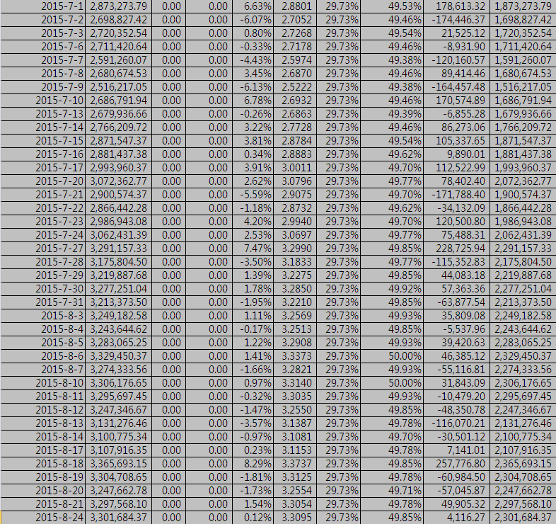 QQ截图20150824153635g.png