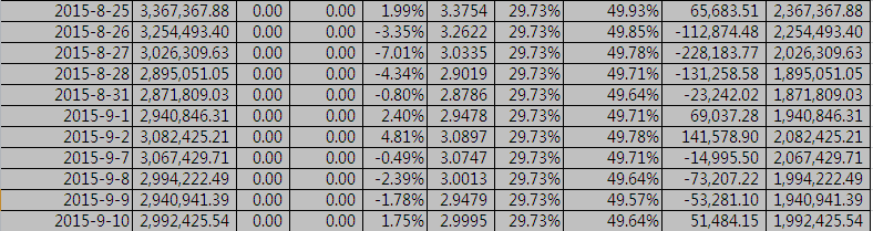 QQ截图20150910152641g.png