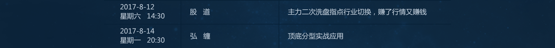 Responsive image