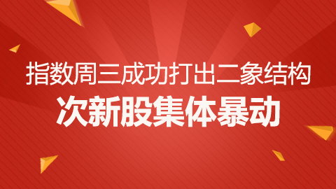 指数周三成功打出二象结构，次新股集体暴动
